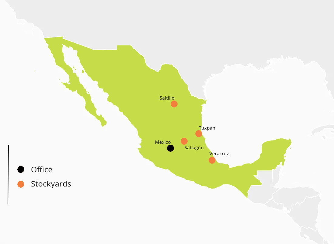 Mexico HTS Fuels